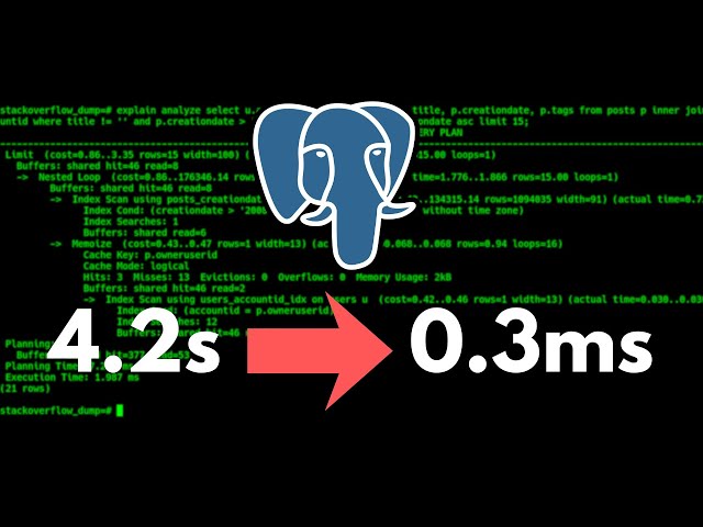 How Fixing One Index Took My Query From 4s to 0.3ms