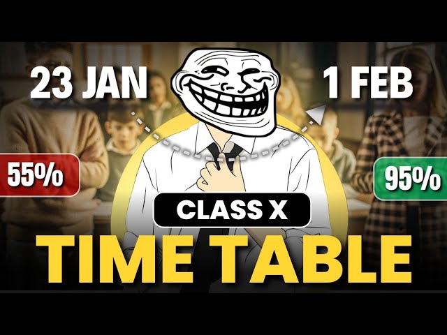 23 JANUARY से ऐसे पढ़ो Class 10 🔥| Toppers Timetable for class 10 | Must Watch 💀