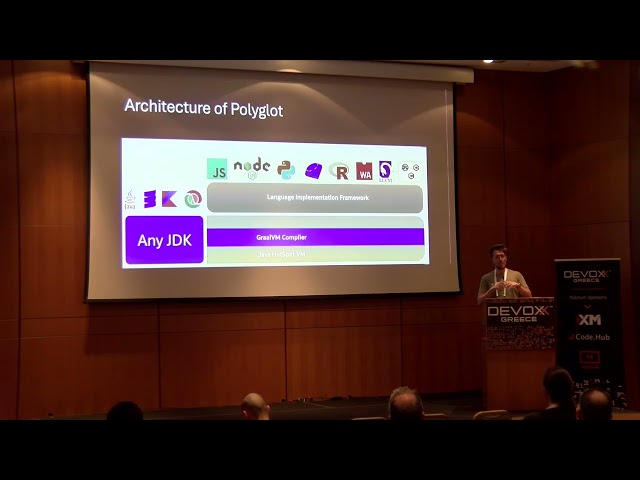 Devoxx Greece 2026 - Java meets Python, JavaScript and more: Multi-language integration with GraalVM