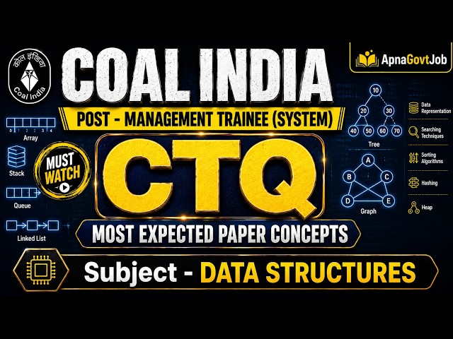 Coal India MT System (CS/IT) Most expected questions concepts | cil mt system exam Preparation 2026