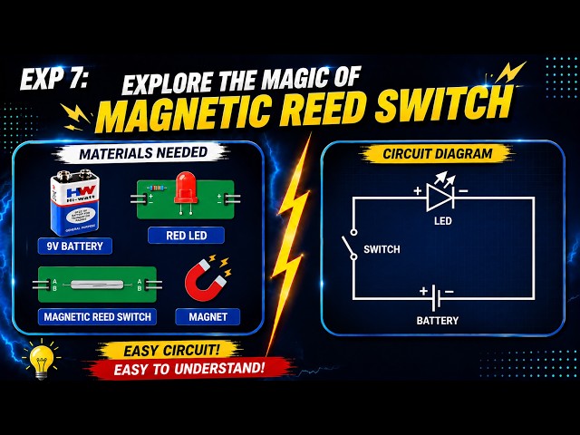 EXPLORE THE MAGIC OF MAGNETIC REED SWITCH | Basic electronics  Exp 7   #robotics #electronic
