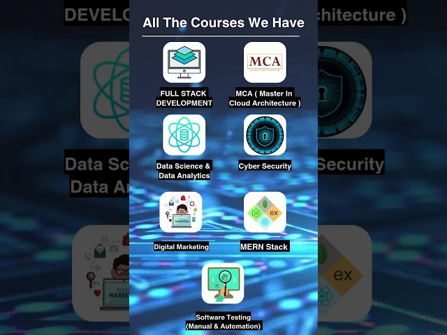 Fortune Cloud Student Got Placed..! #Fortunecloud #Placed #SQLDeveloper #CareerGrowth #ITCareers