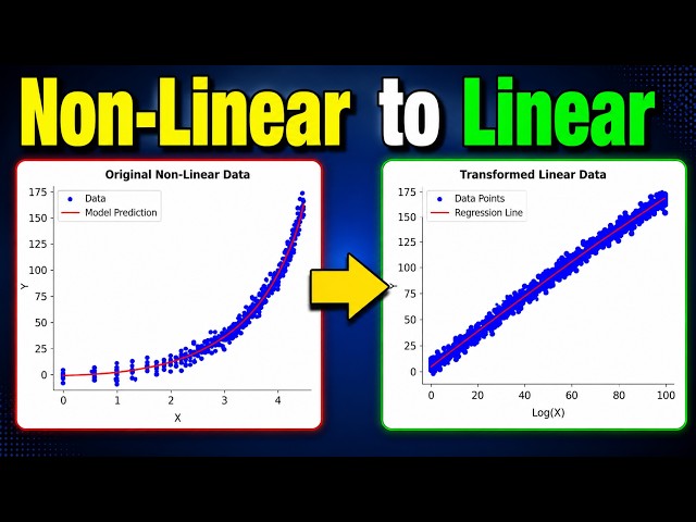Nonlinear Data with Transformations