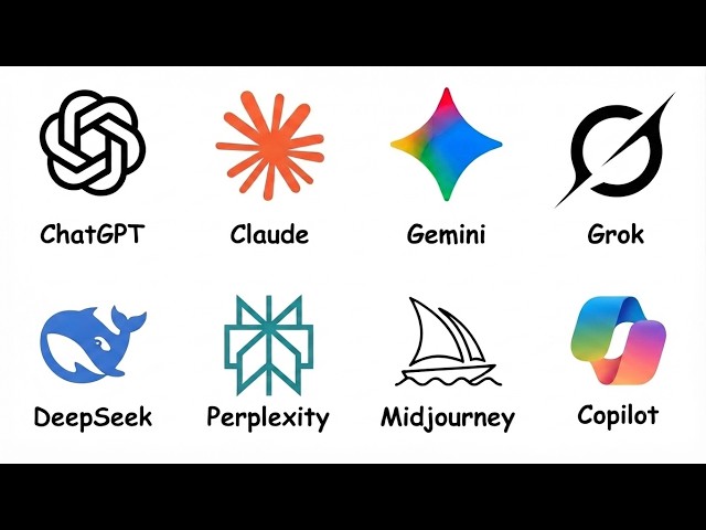 Every AI Model Explained in 9 Minutes