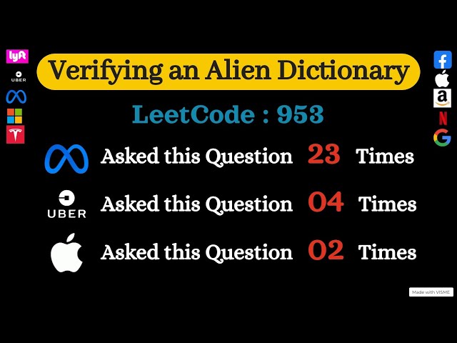 Verifying An Alien Dictionary | LeetCode 953