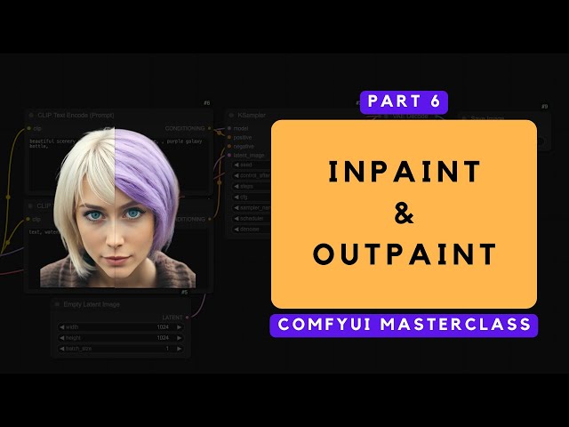 ComfyUI Masterclass Part 6: Mastering Inpainting & Outpainting for Stunning Transformations