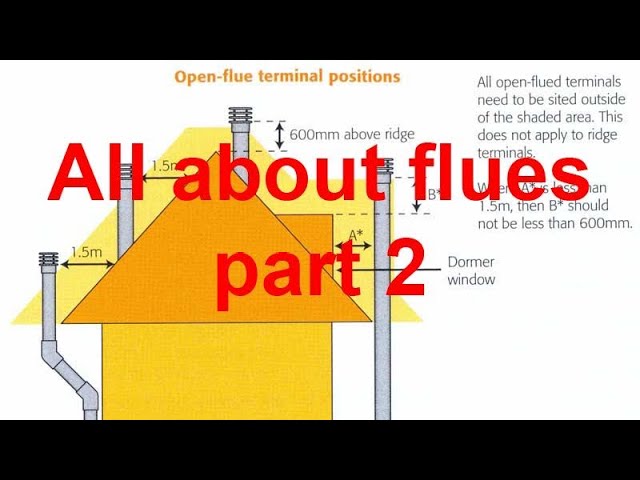 OPEN FLUED APPLIANCES, part 2 of all gas trainees need to know about gas appliance flues.