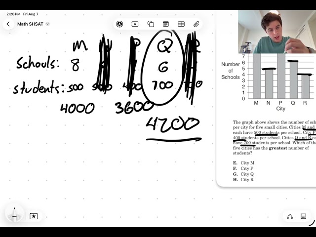 Math Video 20: Data Interpretation and Graphs