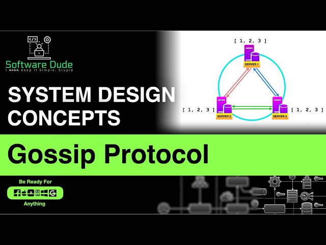 Gossip Protocol | System Design Concepts | System Design Interview #gossipprotocol #systemdesign