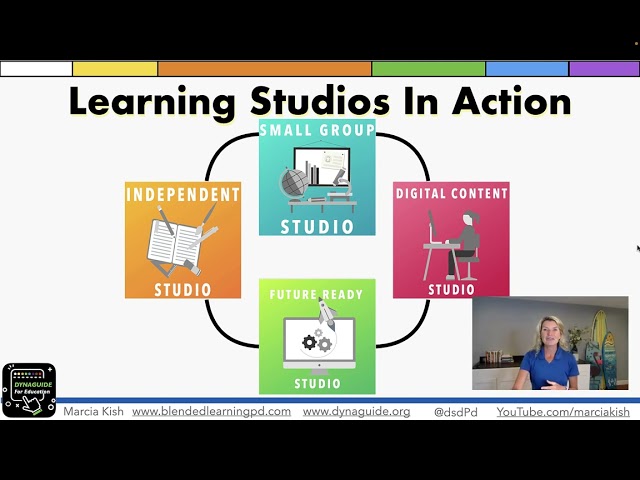 Digital Content Studio Ideas