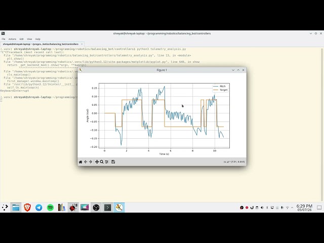 P Controller for a Self-Balancing Robot | Webots Simulation