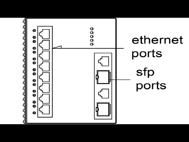 How to Draw Ethernet Switch in AutoCAD | AutoCAD Tutorial for Beginners