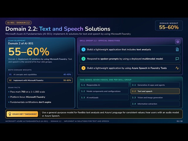 AI-901 Azure AI Fundamentals Domain 2.2: Text and Speech Solutions (Part 5 of 7)