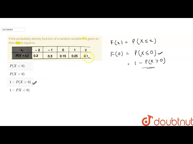 If the probability density function of a random variable X is given as  then F(0) is equal to