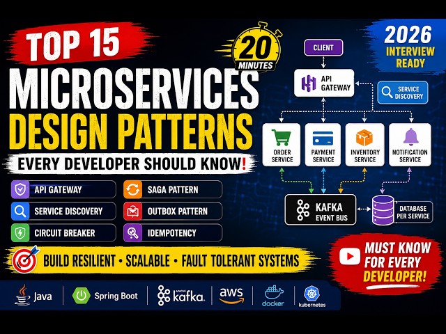 Top 15 Microservices Design Patterns Every Java Developer Must Know | 20-Minute Guide