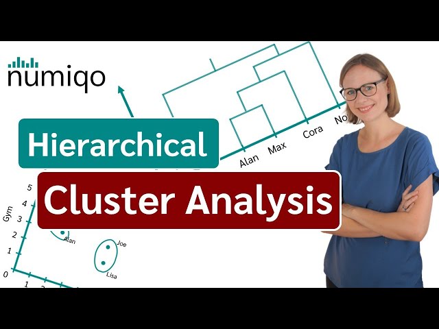 Hierarchical Cluster Analysis [Simply explained]