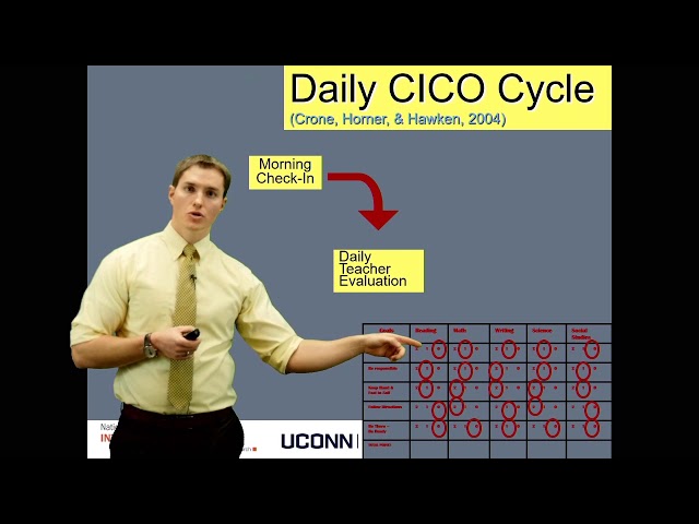 Behavior Course: Module 8 Part 1