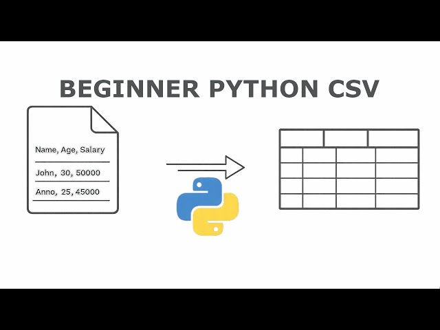 62 What Is a CSV File? Read, Parse, and Manipulate CSV Data in Python (Basics to Pandas) PYTH 13.01