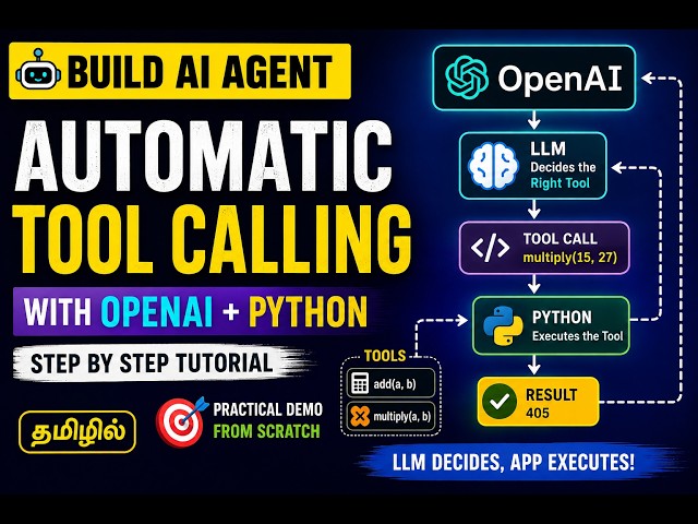 Build AI Agent Tool Calling with OpenAI + Python 🤖 | Automatic Tool Calling | Agentic AI