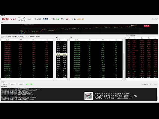 【天真選擇權】程式交易-python-api-盤中實況-