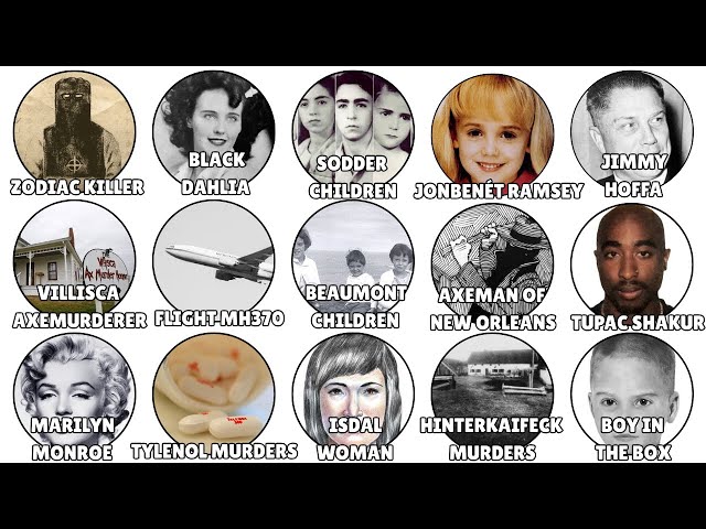 The Most Notorious Unsolved Crimes Explained