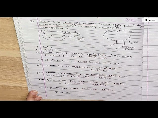 Analysis of rate for providing and fixing wash basin| Estimation and valuation Board Exam Solution