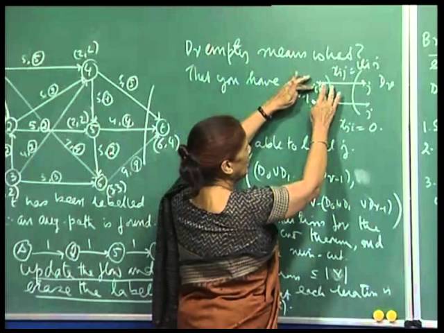 Mod-01 Lec-36 Improved Max-flow algorithm.