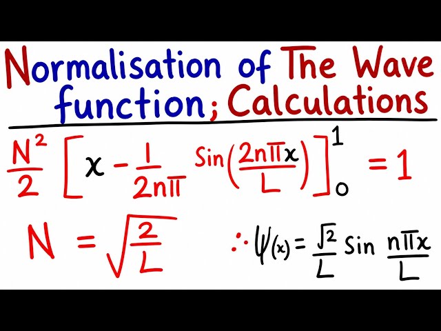 Normalization of the Wave Function | Worked Examples in Quantum Mechanics
