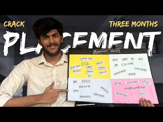 How I Cracked Coding Placement in 3 Months 💯 (Non-CSE Background) | Roadmap & Resources