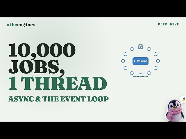 10,000 Connections, 1 Thread: Async & the Event Loop (Deep Dive)