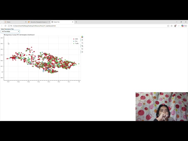 Interactive Visualization Using Python's Bokeh Library