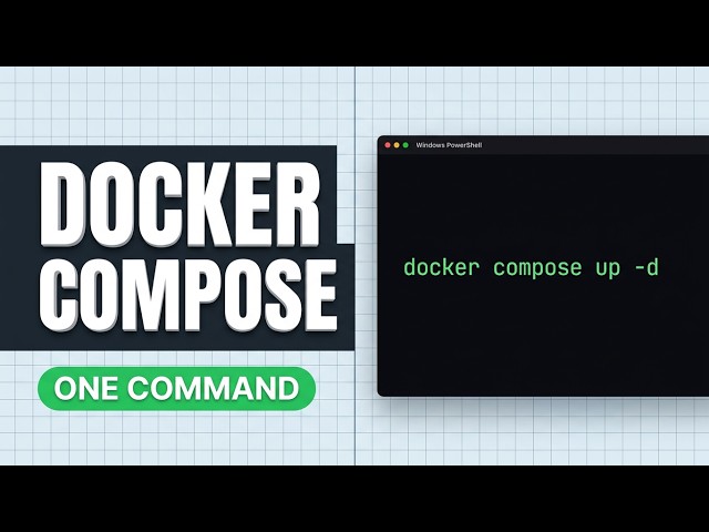 How to Use Docker Compose — Run WordPress + MySQL with ONE Command (2026) | Tutorial