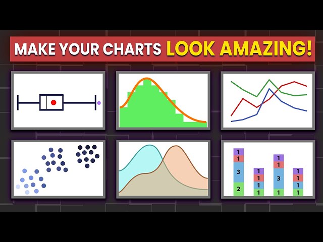Best Practices for Effective Data Visualization In Machine Learning!