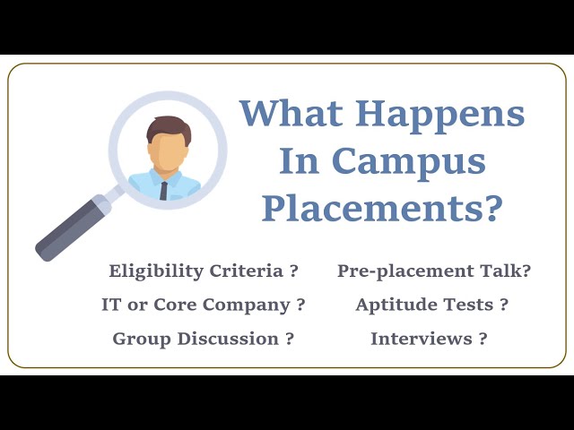 CAMPUS PLACEMENT PROCESS | What Happens In Engineering Campus Recruitment ?