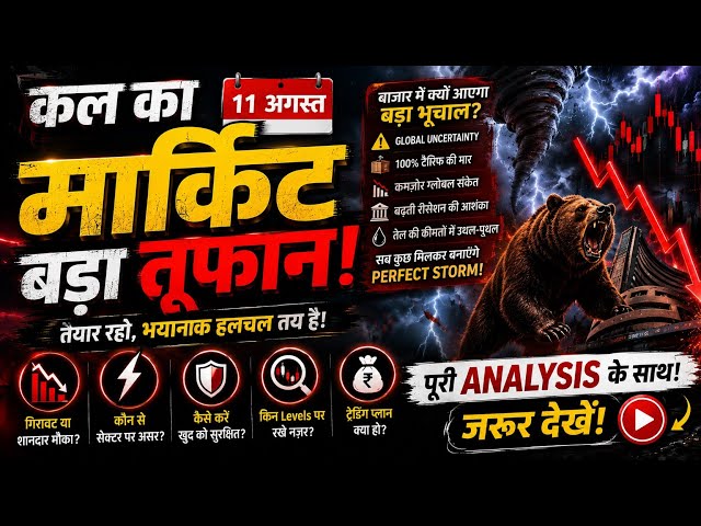 Market Outlook for Tomorrow | Bank Nifty Gap Up or Gap Down Tuesday | How Will the Market Perform...