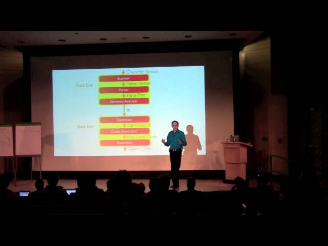 Daveed Vandevoorde: "Modules in C++"