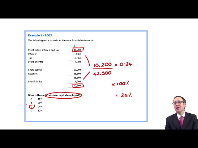 Financial performance - Example - ACCA Financial Reporting (FR)