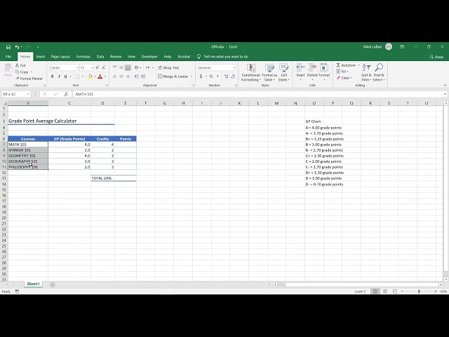 Calculate GPA in Excel Using Weighted Grades and Automated Formula-Based Conversions