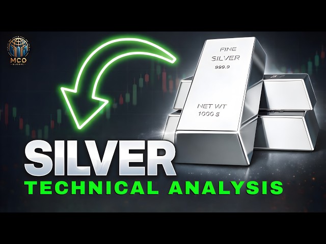 Is the Silver Sell-off Over? Key Levels to Watch