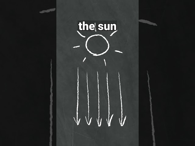 How to add 2D lighting in Godot #tutorial