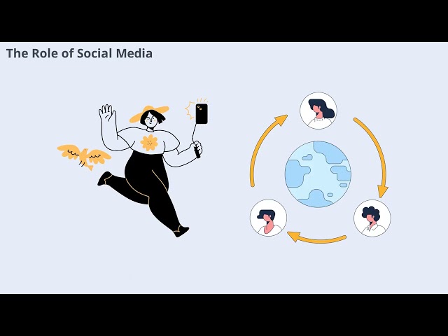 They Don't Want You to Find Love” – Mo Gawdat on Relationships, AI, and the Role of Tech in Dating