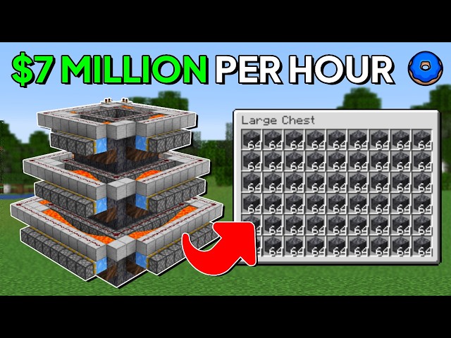 Fast Basalt Farm | Donut SMP