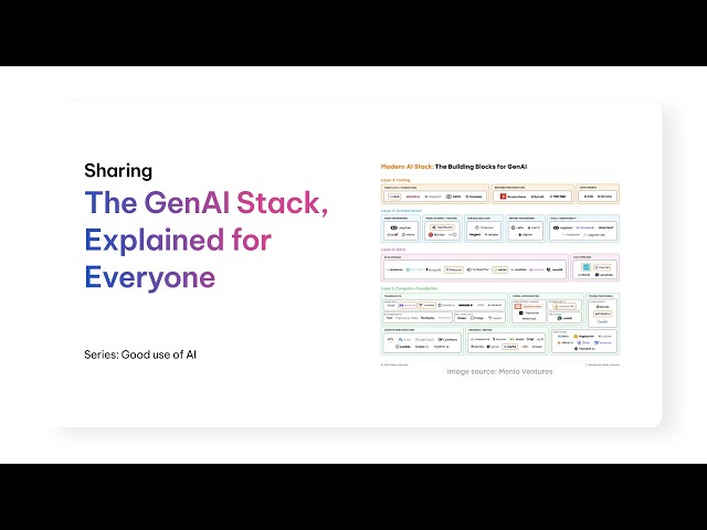 GenAI Stack: Explained for Everyone