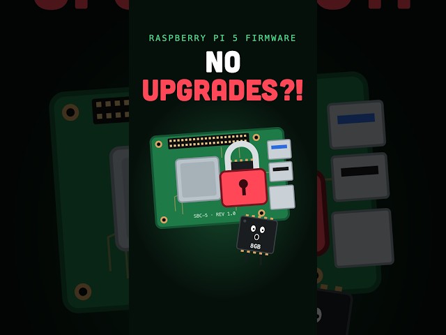 Raspberry Pi Just Blocked RAM Upgrades 🔒 #Shorts