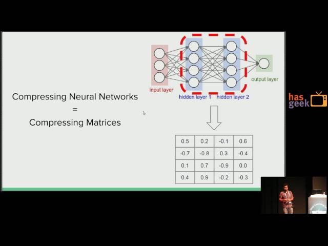 Suraj Srinivas - Making Deep Neural Networks Smaller and Faster