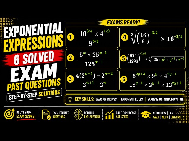 How to Simplify Exponential Expressions Using The Laws of Indices | Exam-Style Questions & Solutions