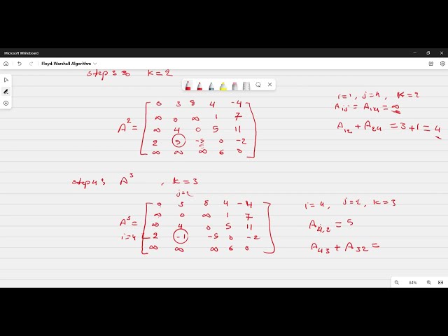 29- Floyd Warshall Algorithm  بالعربي