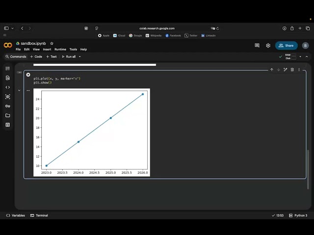 Basic Plots in Matplotlib