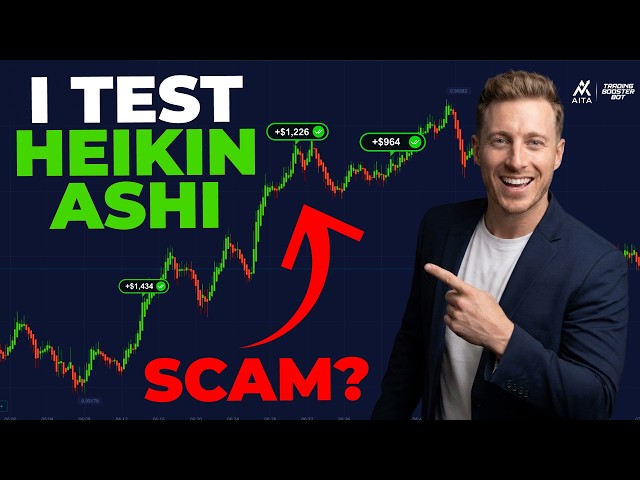 Binary Options Strategy! Heikin Ashi Strategy Without Indicators!