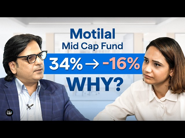 Underperformance of Motilal Mid Cap Fund Explained I Akhil Chaturvedi